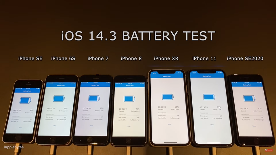 Kiểm tra pin iOS 14.3 (ảnh 1)