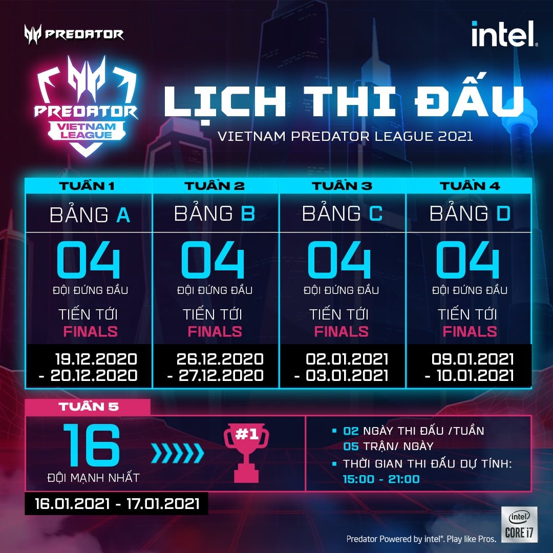 Giải đấu Vietnam Predator League 2021
