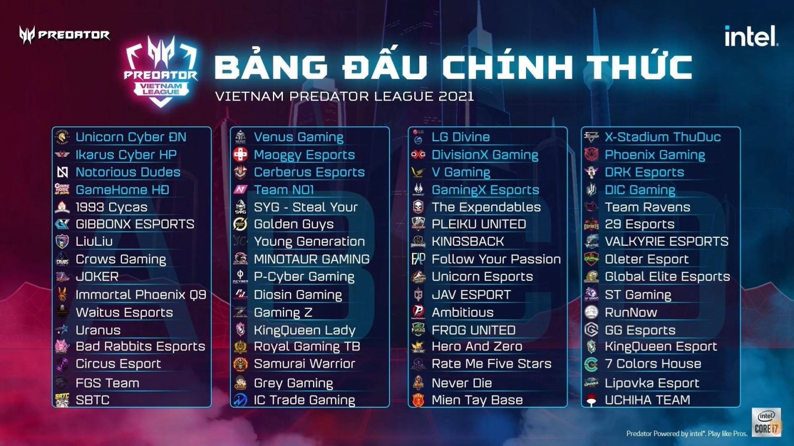 Giải đấu Vietnam Predator League 2021