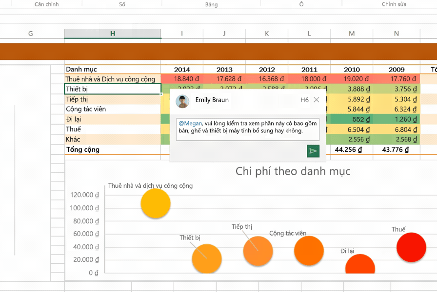 tính năng Ideas trong Excel