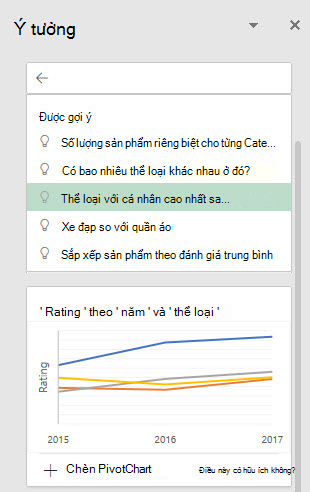 tính năng Ideas trong Excel