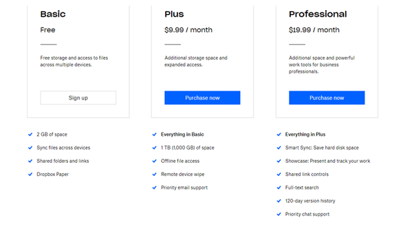 các gói trả phí của dropbox