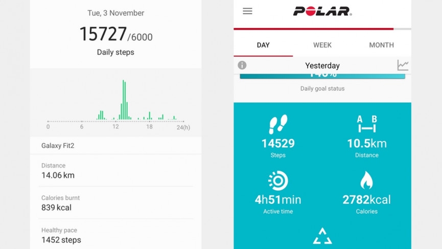 Samsung Galaxy Fit 2 | Ứng dụng Samsung Health