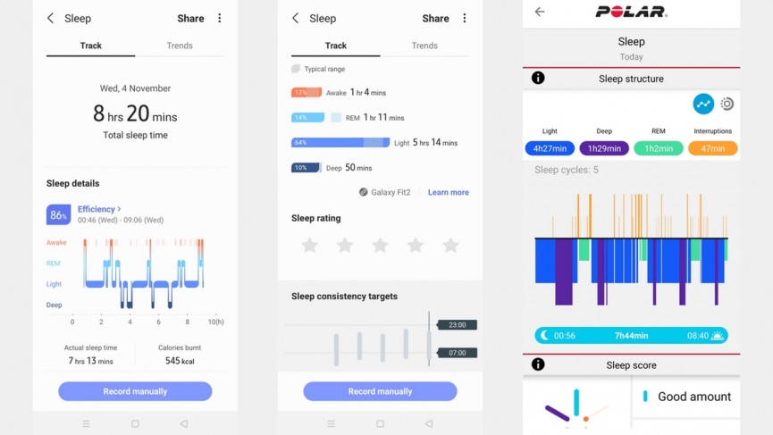 Samsung Galaxy Fit 2 | Tính năng theo dõi giấc ngủ