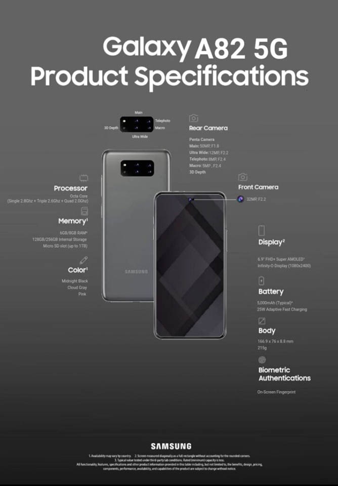 Galaxy A82 5G lộ diện với màn hình “đục lỗ”, 5 camera sau