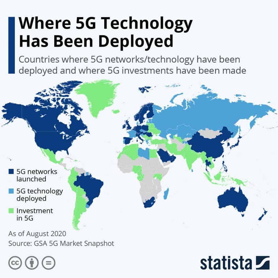 5G