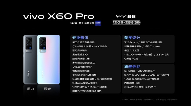Giá và thời gian lên kệ vivo X60 series