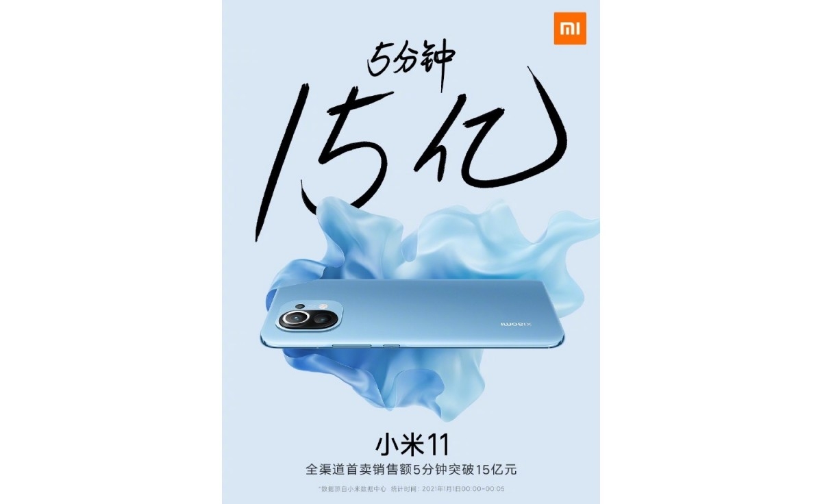 Xiaomi bán thành công 350.000 chiếc Xiaomi Mi 11