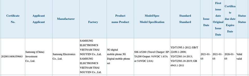 Galaxy A52 5G đạt chứng nhận 3C (ảnh 1)
