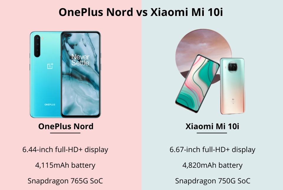 Cấu hình Xiaomi Mi 10i vs OnePlus Nord