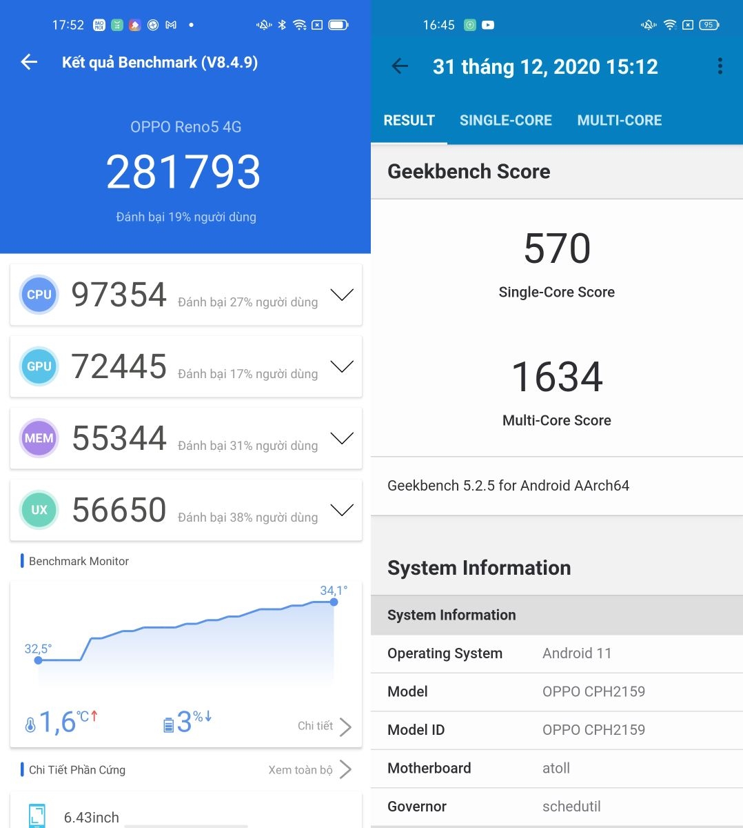 OPPO Reno5
