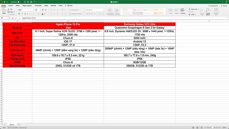 Cách xuống dòng trong Excel (ảnh 2)