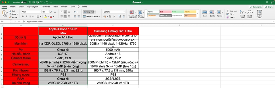Cách xuống dòng trong Excel (ảnh 3)