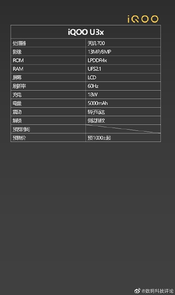 Thông số kỹ thuật của iQOO U3x (tin đồn) Thông số kỹ thuật của iQOO U3x (tin đồn)