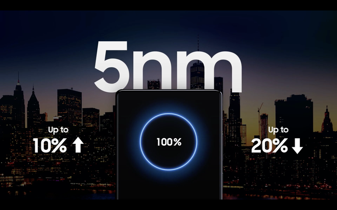 chip Exynos 2100 ra mắt