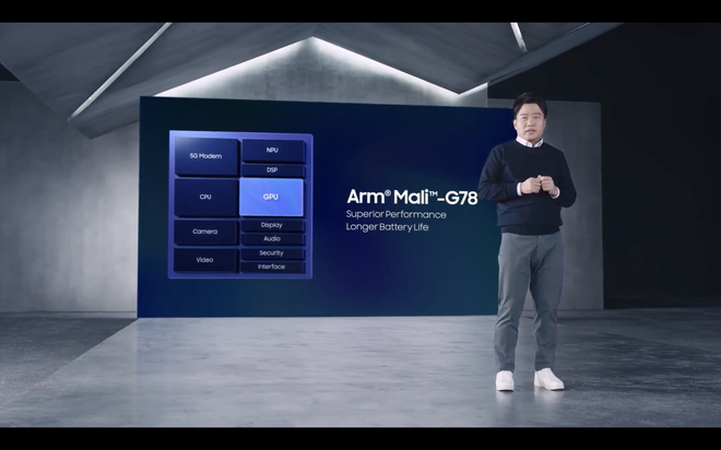 Thông số kỹ thuật Exynos 2100 - ảnh 2