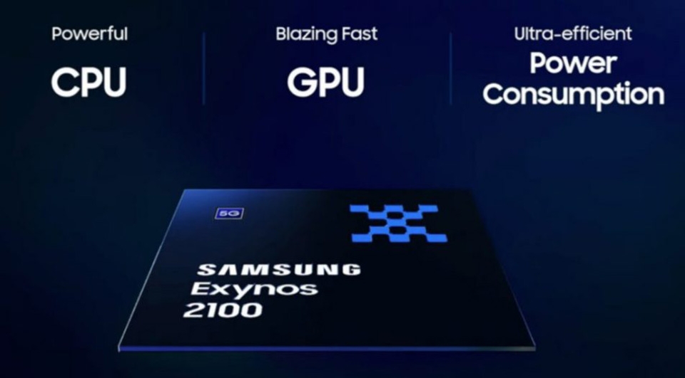 So sánh Exynos 2100 và Exynos 990 (ảnh 4)