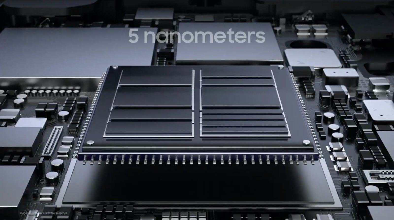 Galaxy Unpacked 2021 2