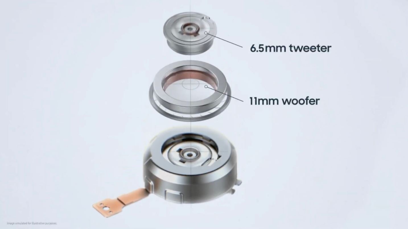 Galaxy Unpacked 2021 12