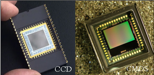 Sự khác biệt giữa cảm biến CCD và CMOS