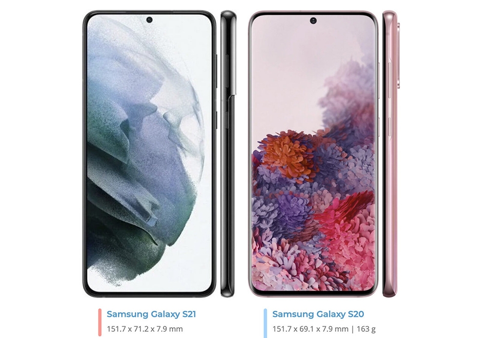 Samsung Galaxy S21 vs Samsung Galaxy S20 Samsung Galaxy S21 vs Samsung Galaxy S20