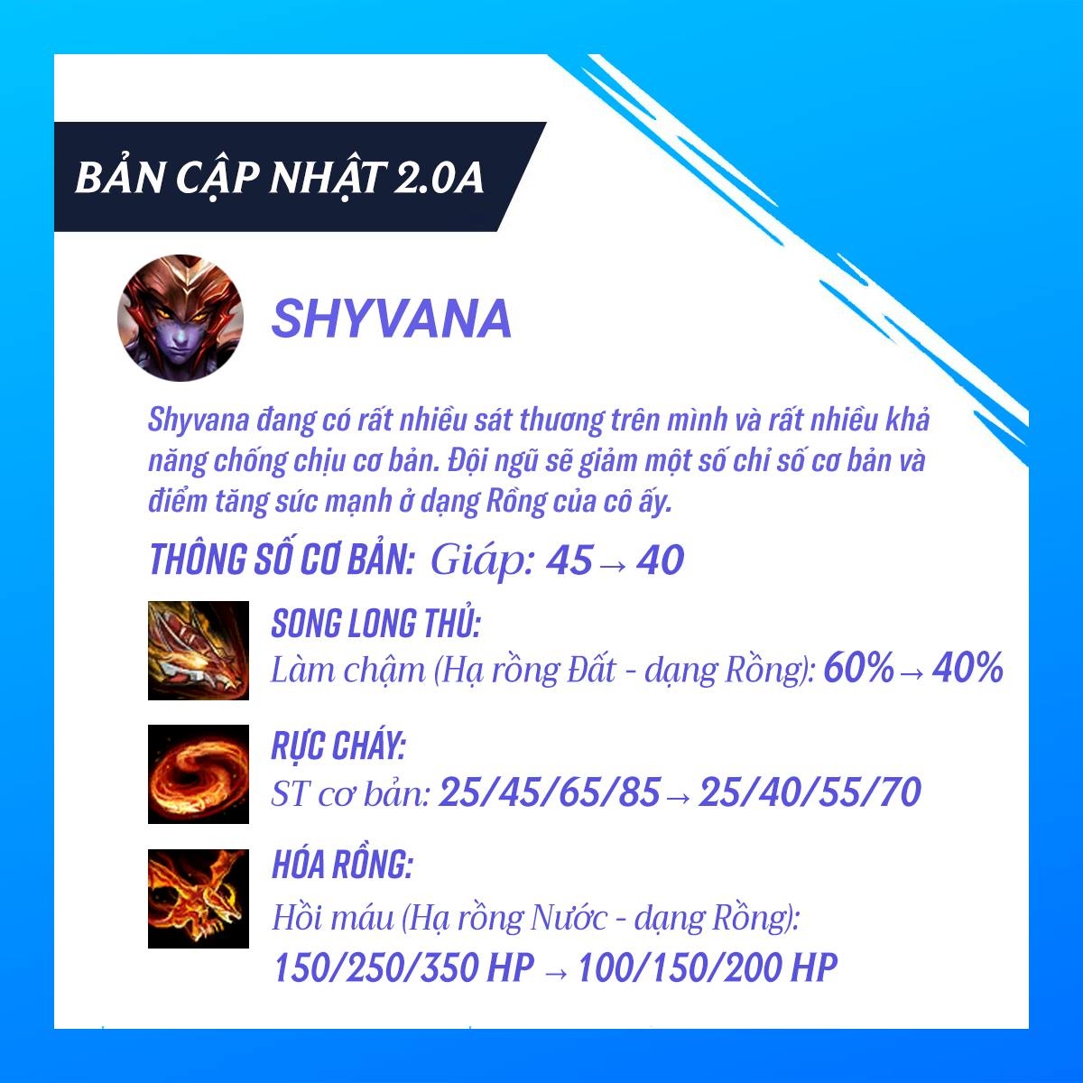 Bản cập nhật 2.0a Tốc Chiến