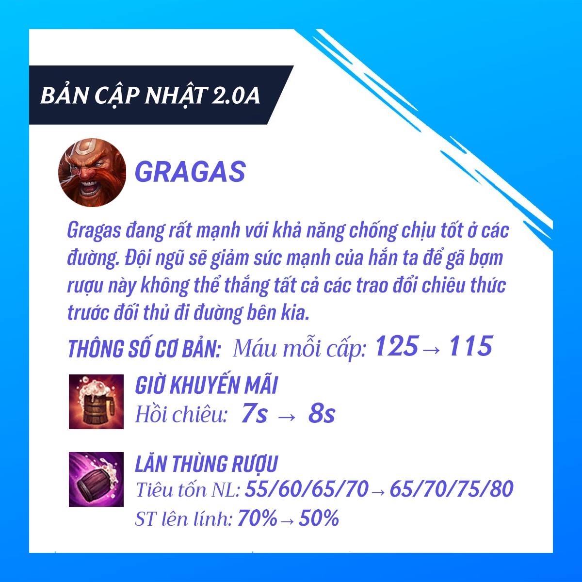 Bản cập nhật 2.0a Tốc Chiến