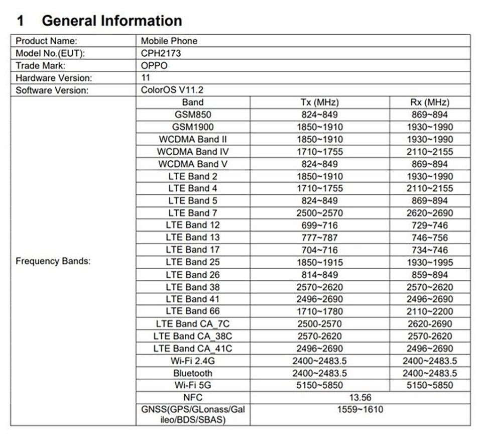 Một số thông tin chung OPPO Find X3 Pro