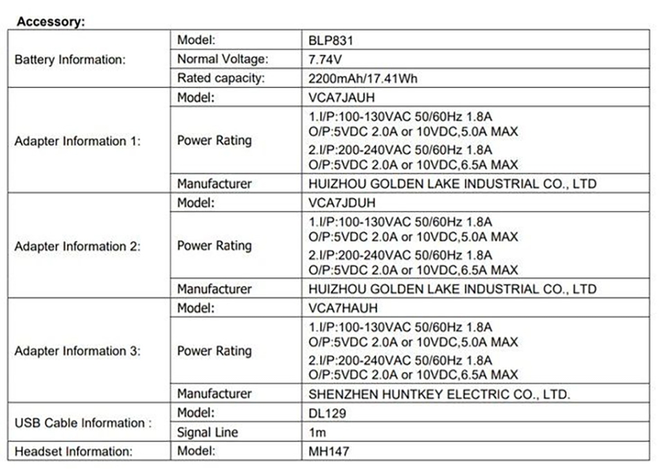 Một số thông tin chung OPPO Find X3 Pro