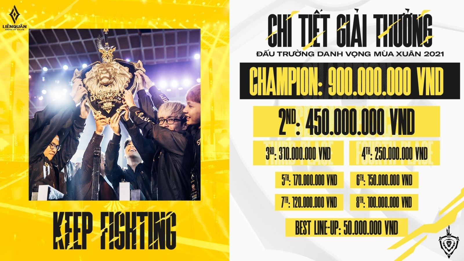 CHi tiết giải thưởng Đấu Trường Danh Vọng 2021