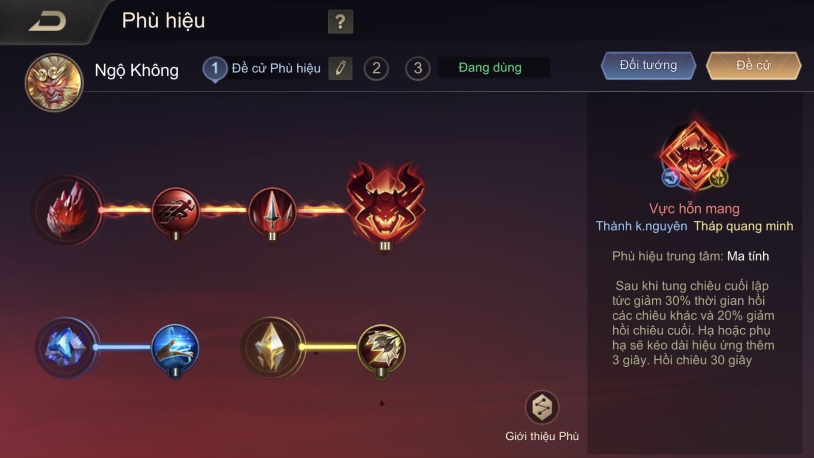 Cấu tạo hệ thống Phù hiệu