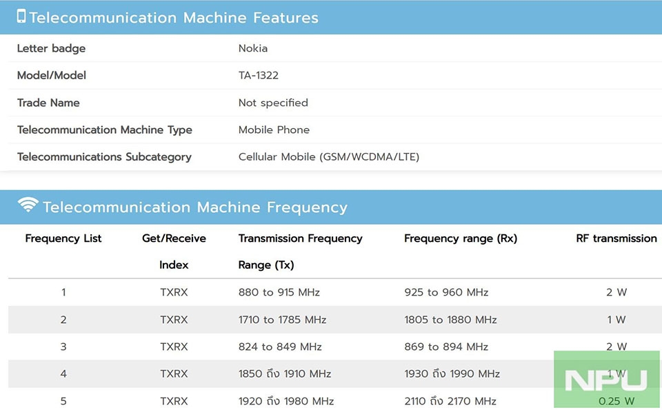 Nokia 1.4 đạt chứng nhận NBTC