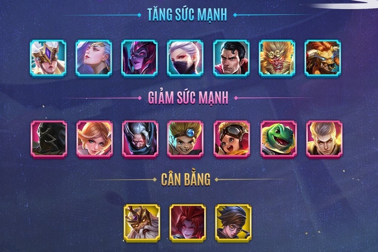 Những vị tướng mạnh trong Liên Quân Mobile sau bản cập nhật