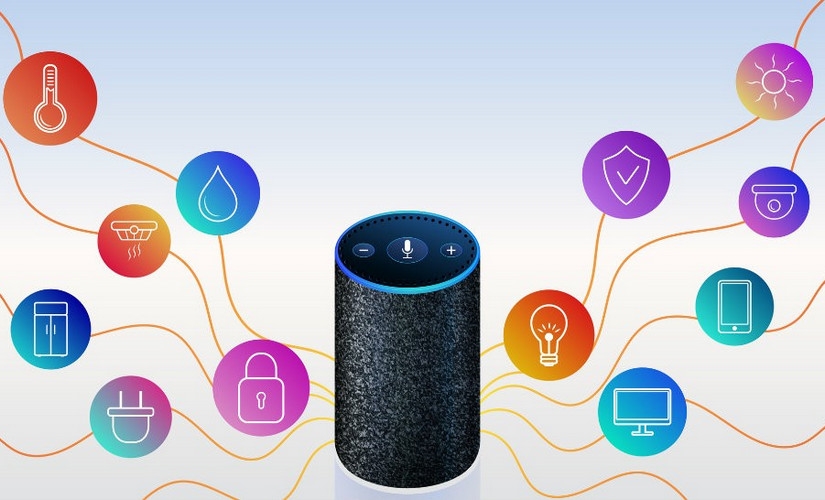 Amazon Alexa hoạt động ra sao?