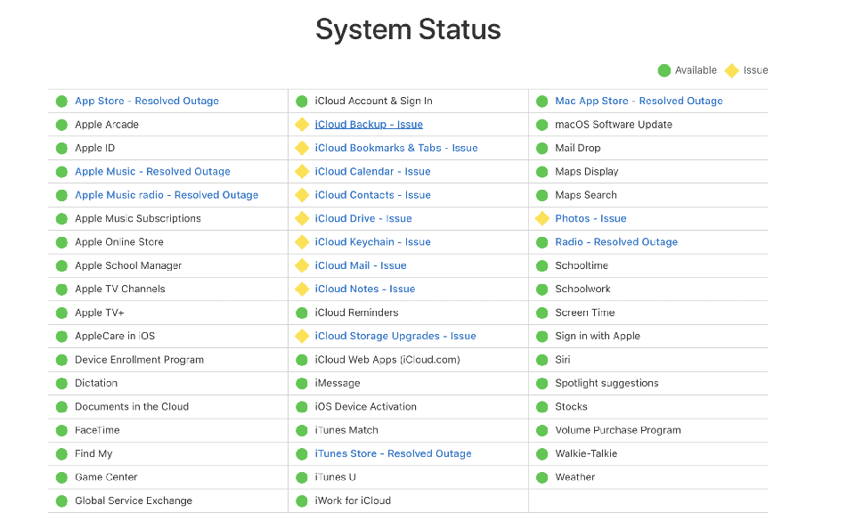 iCloud bị lỗi iCloud bị lỗi
