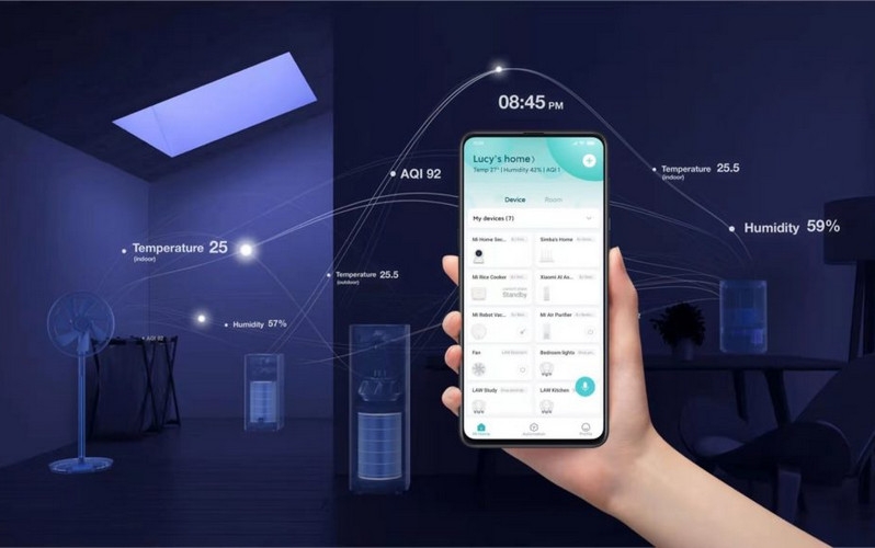 Mi Home hoạt động ra sao?