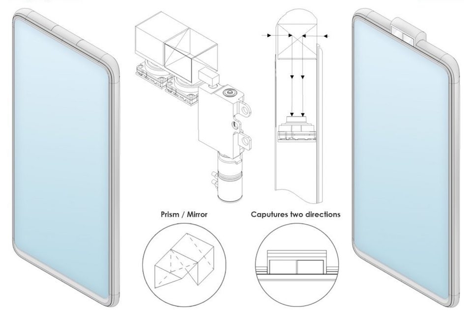Bằng sáng chế OPPO Bằng sáng chế OPPO