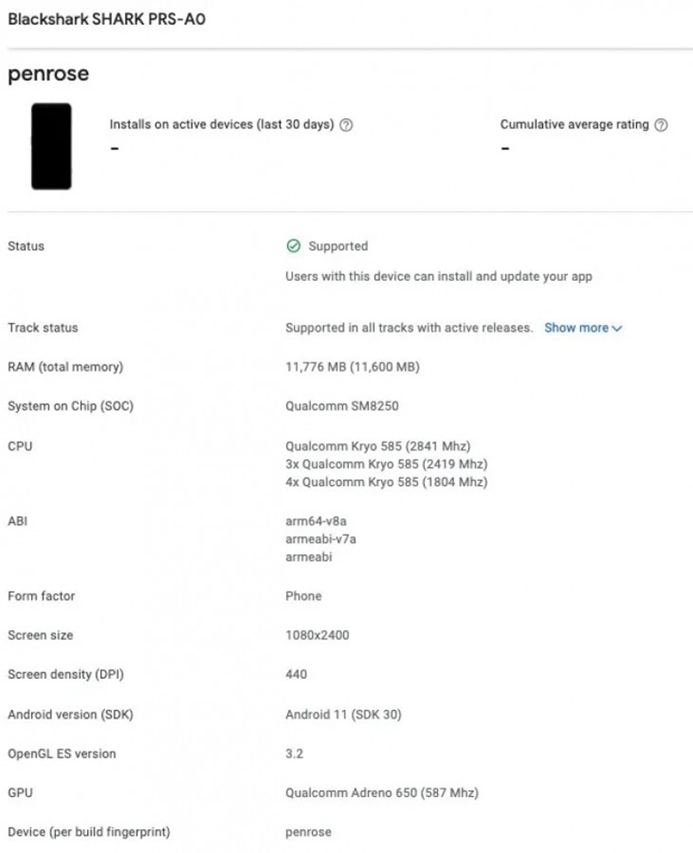 Thông tin Black Shark 4 Pro (ảnh 1)