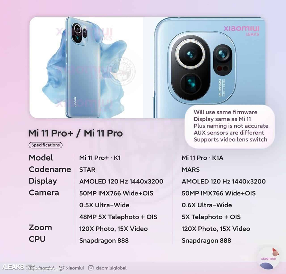 Sự khác biệt giữa Xiaomi Mi 11 Pro và Mi 11 Pro+ Sự khác biệt giữa Xiaomi Mi 11 Pro và Mi 11 Pro+