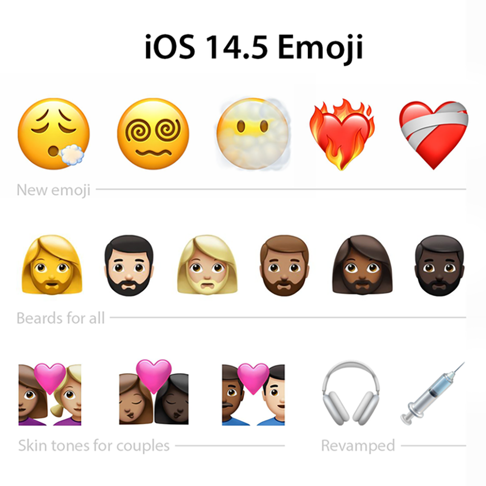 tính năng mới của iOS 14.5 beta 2 (ảnh 1)