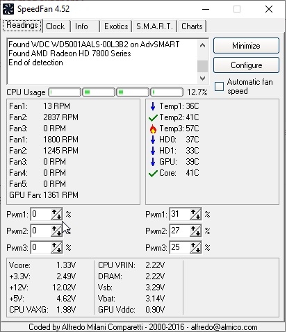 cách kiểm tra quạt laptop có chạy không