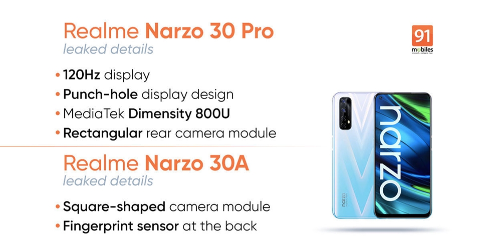 Thông tin Realme Narzo 30 series (ảnh 4) Thông tin Realme Narzo 30 series (ảnh 4)