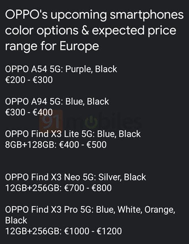 Giá bán OPPO Find X3