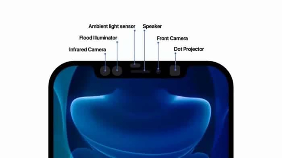 Concept iPhone 13 Pro (ảnh 4)