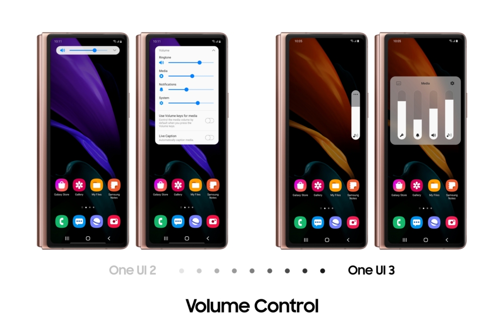 Đây là 3 cải tiến đáng giá trên One UI 3.1 dành cho Samsung Galaxy Z Fold 2