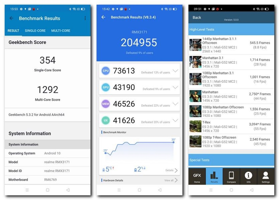 Realme Narzo 30A (ảnh 4)