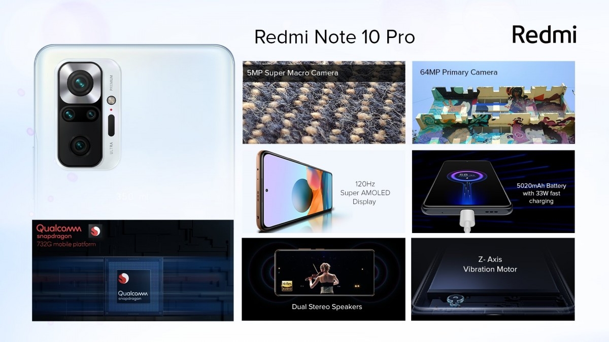 Camera Xiaomi Redmi Note 10 Pro