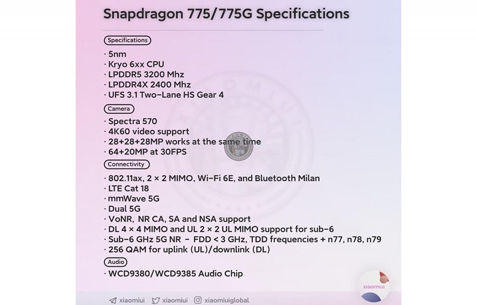 Thông tin SoC Snapdragon 775 Thông tin SoC Snapdragon 775
