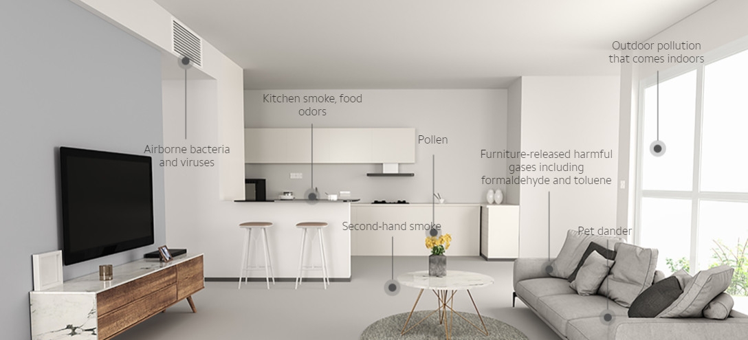 Máy lọc không khí Xiaomi Mi Air Purifier 3C có thể giúp không gian nhà sạch sẽ trước 99,97% vi khuẩn, virus và tác nhân gây hại trong không khí