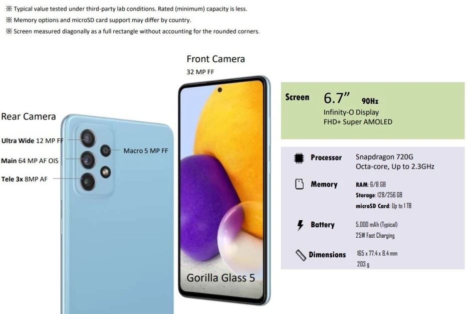 Galaxy A72